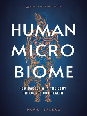 cover image of Human Microbiome